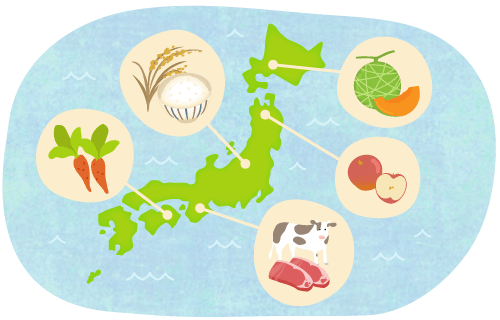 Translation missing: ja.board.image.alt.https: