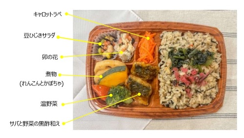 Translation missing: ja.board.image.alt.https: