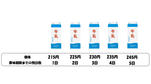 Translation missing: ja.board.image.alt.https: