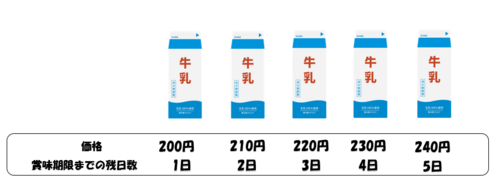 Translation missing: ja.board.image.alt.https: