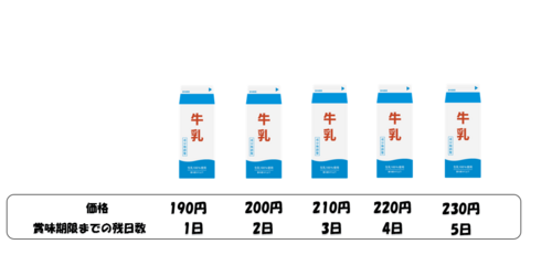 Translation missing: ja.board.image.alt.https: