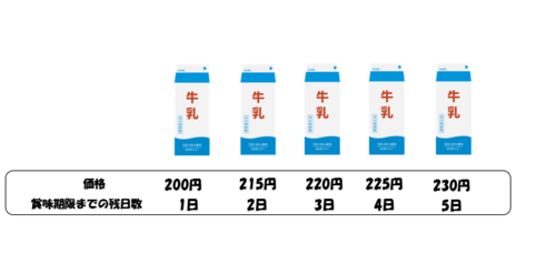 Translation missing: ja.board.image.alt.https: