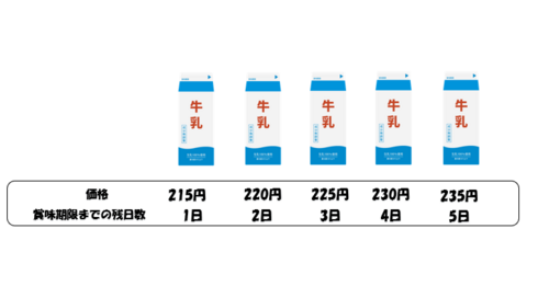 Translation missing: ja.board.image.alt.https: