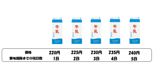 Translation missing: ja.board.image.alt.https: