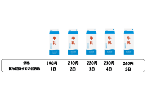 Translation missing: ja.board.image.alt.https: