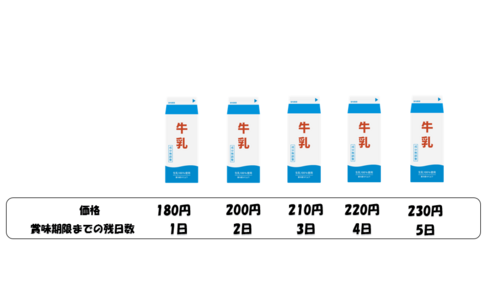 Translation missing: ja.board.image.alt.https: