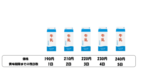 Translation missing: ja.board.image.alt.https: