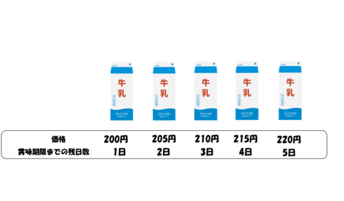 Translation missing: ja.board.image.alt.https: