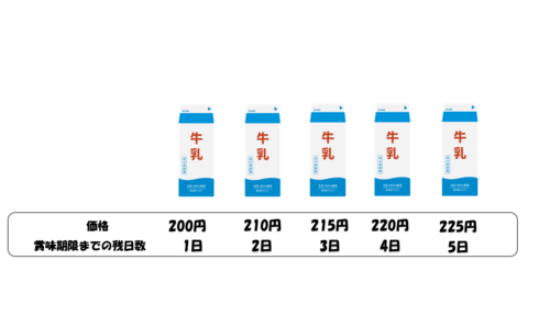 Translation missing: ja.board.image.alt.https: