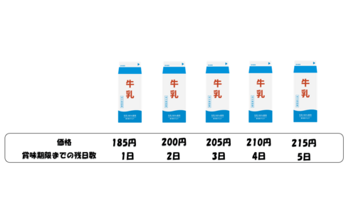 Translation missing: ja.board.image.alt.https: