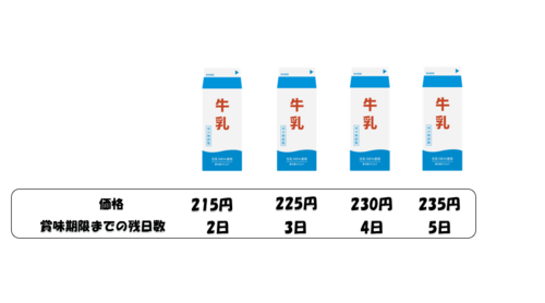 Translation missing: ja.board.image.alt.https: