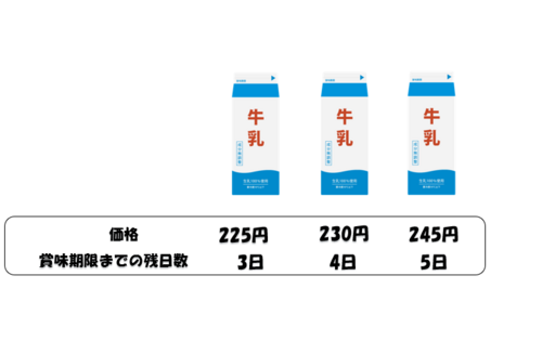 Translation missing: ja.board.image.alt.https: