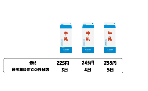 Translation missing: ja.board.image.alt.https: