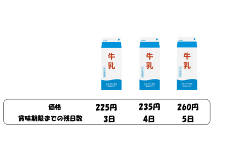 Translation missing: ja.board.image.alt.https: