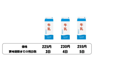 Translation missing: ja.board.image.alt.https: