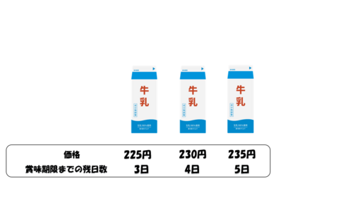 Translation missing: ja.board.image.alt.https: