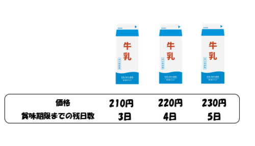 Translation missing: ja.board.image.alt.https: