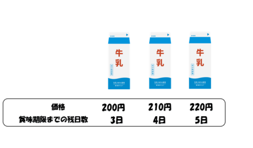 Translation missing: ja.board.image.alt.https: