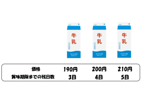 Translation missing: ja.board.image.alt.https: