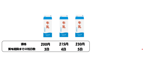 Translation missing: ja.board.image.alt.https: