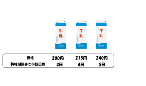 Translation missing: ja.board.image.alt.https: