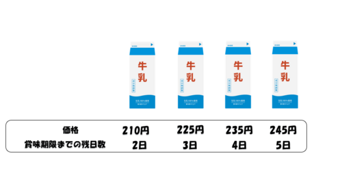 Translation missing: ja.board.image.alt.https: