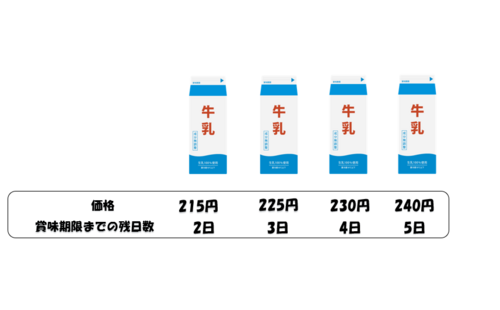 Translation missing: ja.board.image.alt.https:
