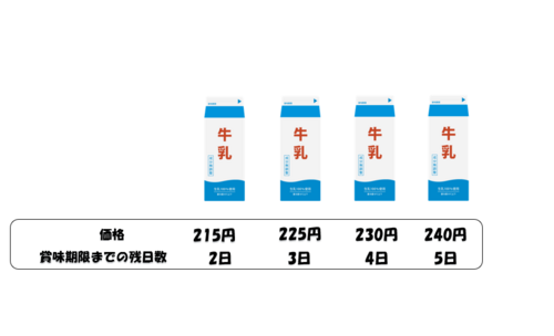 Translation missing: ja.board.image.alt.https: