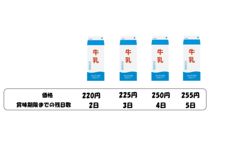 Translation missing: ja.board.image.alt.https: