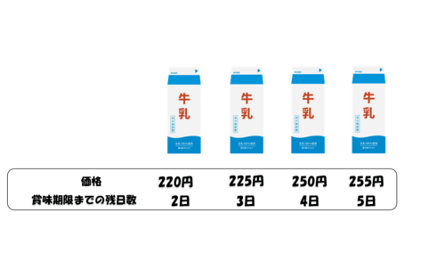 Translation missing: ja.board.image.alt.https: