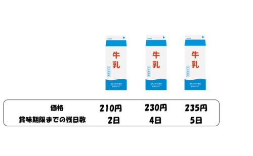 Translation missing: ja.board.image.alt.https: