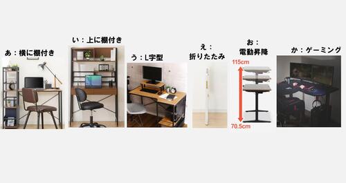 Translation missing: ja.board.image.alt.https: