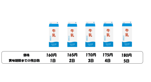 Translation missing: ja.board.image.alt.https: