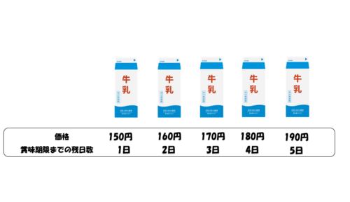 Translation missing: ja.board.image.alt.https: