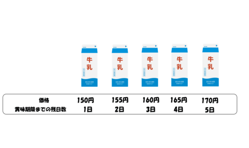 Translation missing: ja.board.image.alt.https: