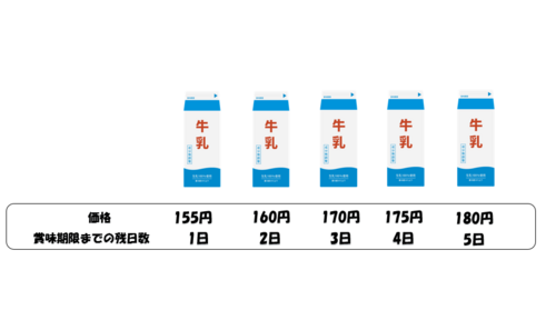 Translation missing: ja.board.image.alt.https: