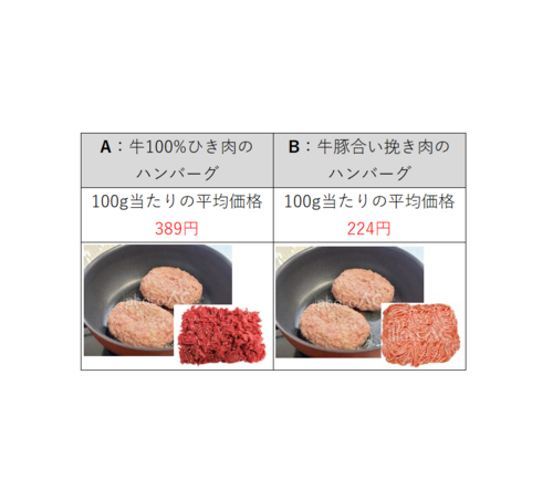 Translation missing: ja.board.image.alt.https: