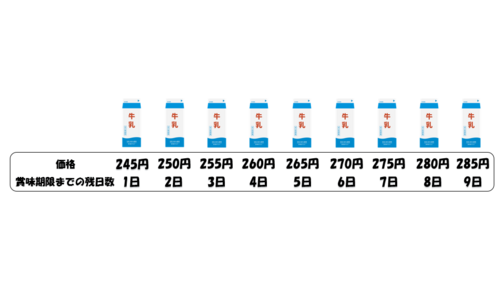 Translation missing: ja.board.image.alt.https: