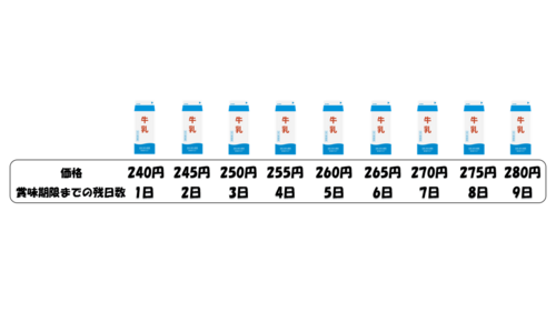 Translation missing: ja.board.image.alt.https: