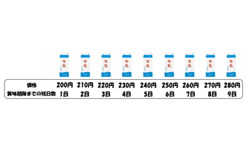 Translation missing: ja.board.image.alt.https: