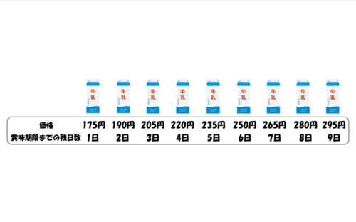 Translation missing: ja.board.image.alt.https: