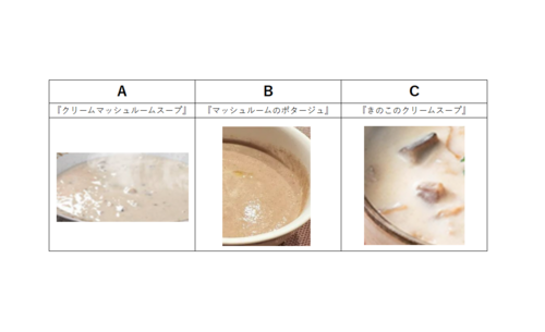 Translation missing: ja.board.image.alt.https: