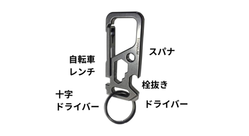 掃除機に関するアイデア募集