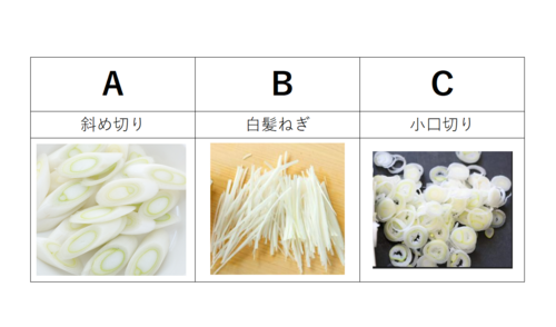 Translation missing: ja.board.image.alt.https: