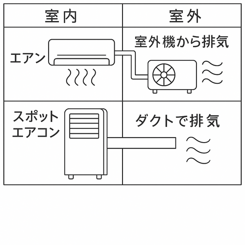 Translation missing: ja.board.image.alt.https: