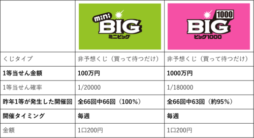 Translation missing: ja.board.image.alt.https: