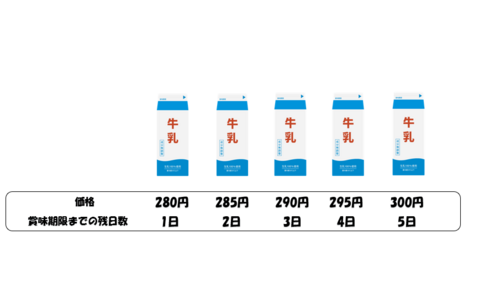 Translation missing: ja.board.image.alt.templates.img-board278