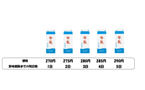 Translation missing: ja.board.image.alt.https: