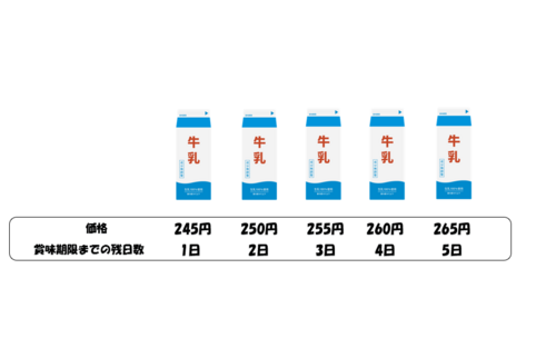 Translation missing: ja.board.image.alt.https: