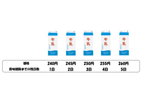 Translation missing: ja.board.image.alt.https: